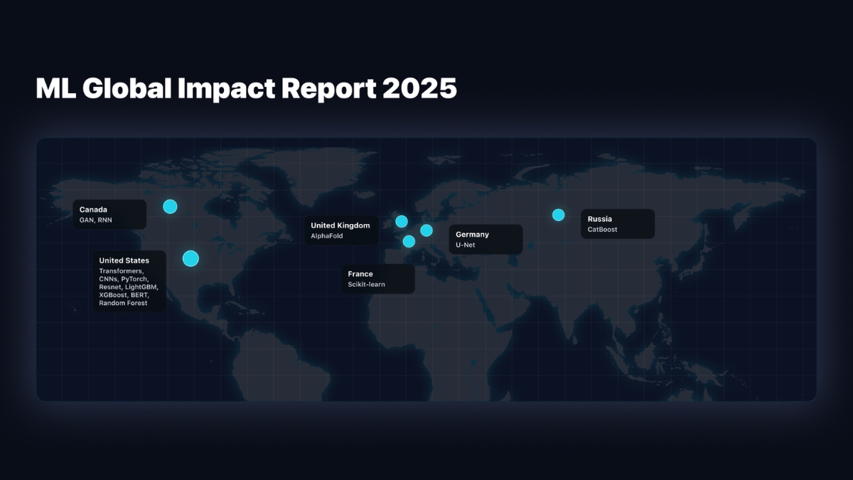 India Emerges as a Global Leader in Machine Learning–Enabled Scientific Research, New Report Finds