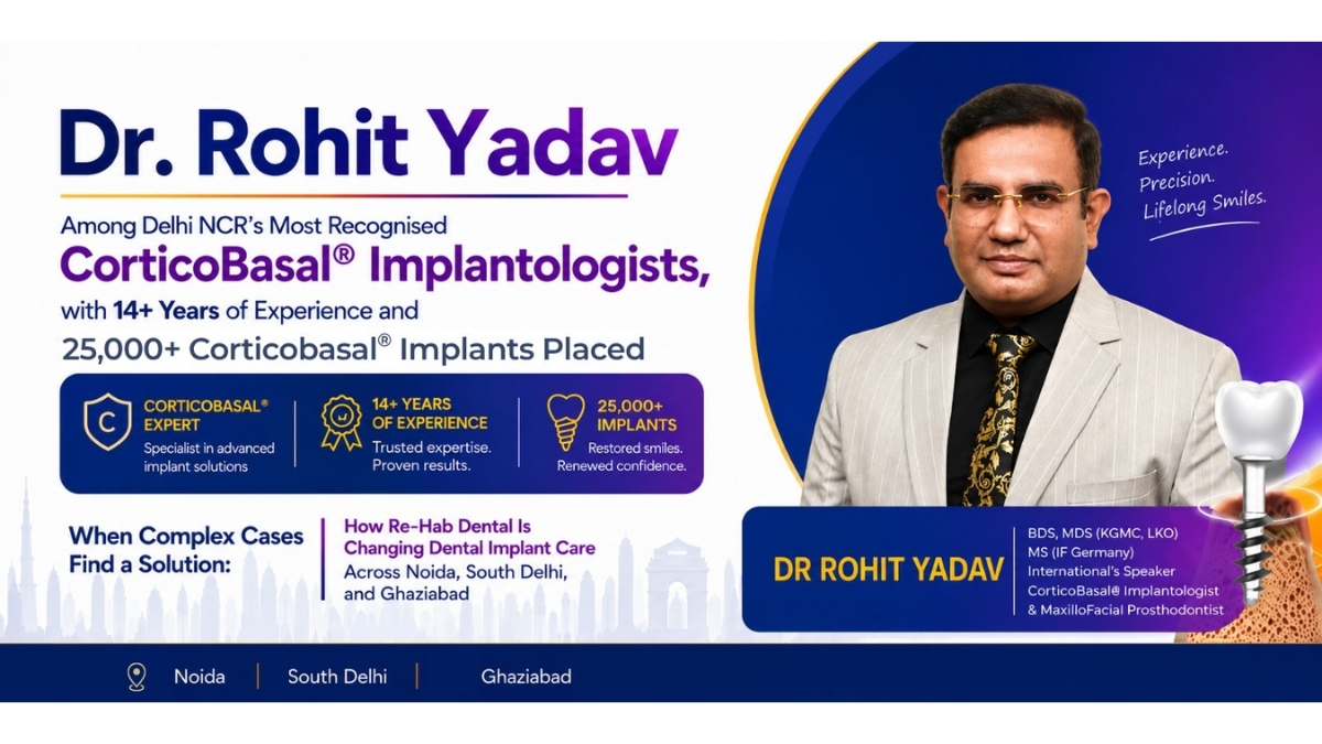 Dr. Rohit Yadav — Among Delhi NCR’s Most Recognised Corticobasal® Implantologists, with 14+ Years of Experience and 25,000+ Corticobasal® Implants Placed